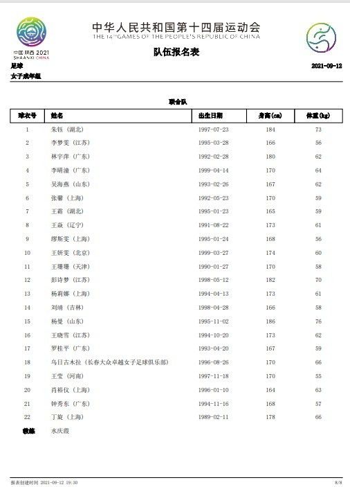 第9分钟，曼城前场任意球开出，禁区内混战，孙兴慜不慎自摆乌龙，曼城闪电扳平比分，曼城1-1热刺！